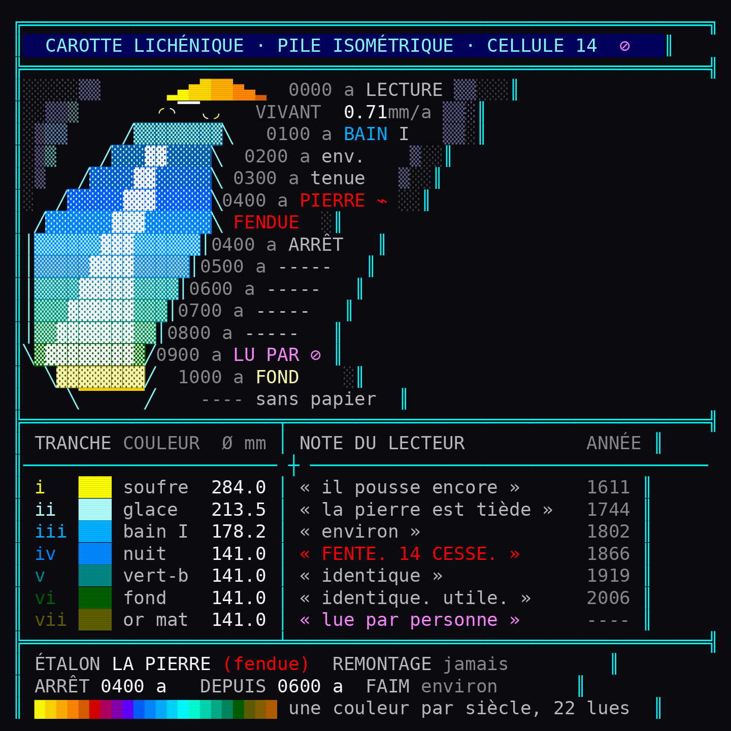 turn_002_b_ansi_01.png