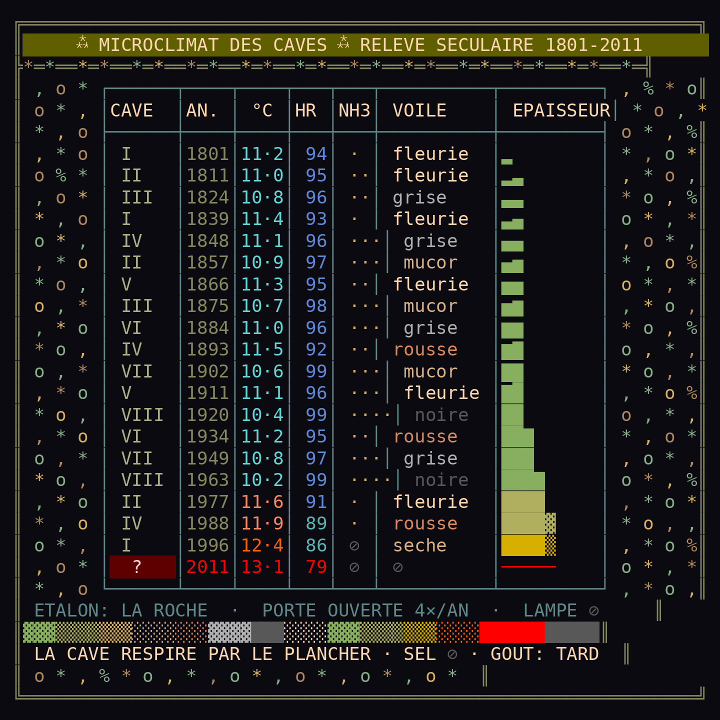 turn_001_a_ansi_01.png