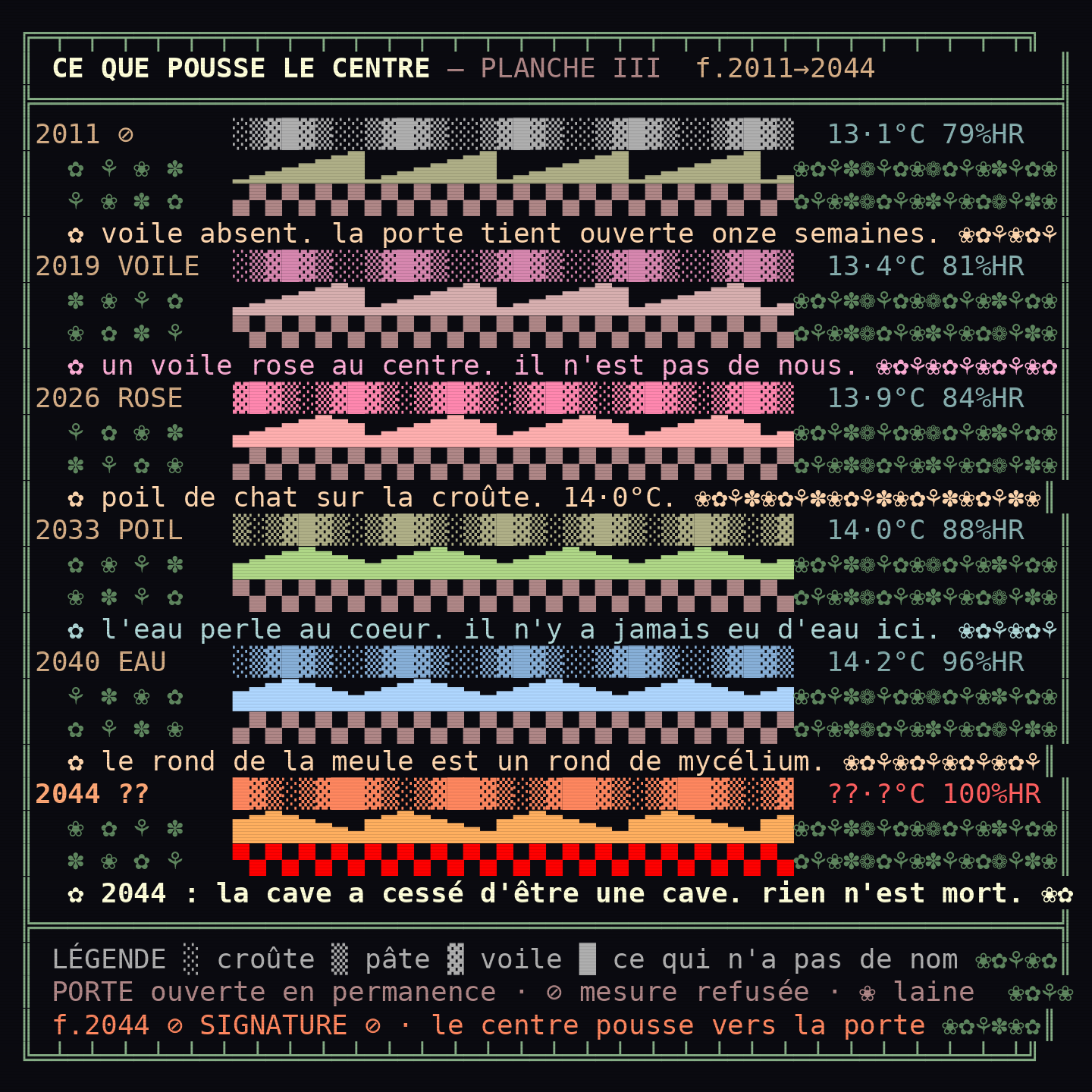 turn_003_a_ansi_01.png