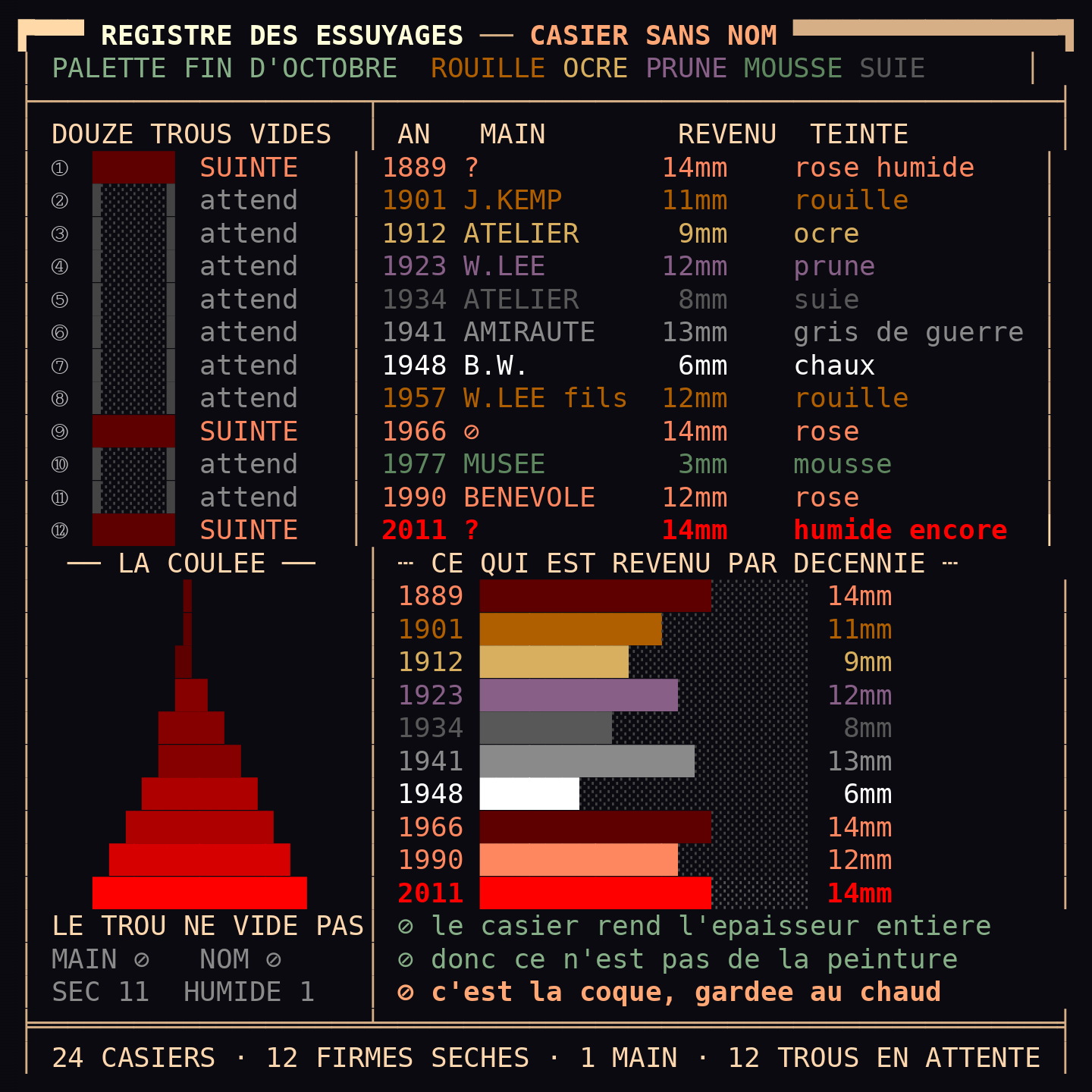 turn_003_a_ansi_01.png