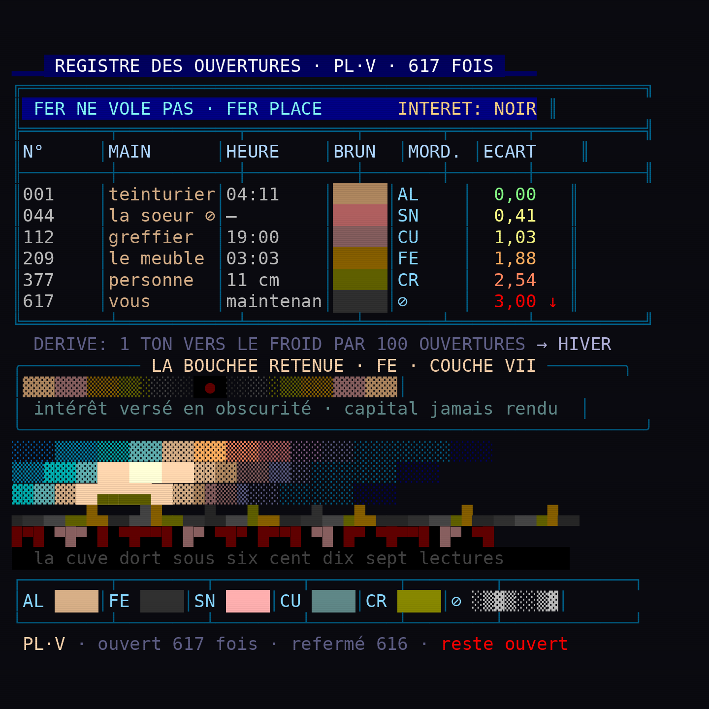 turn_005_a_ansi_01.png