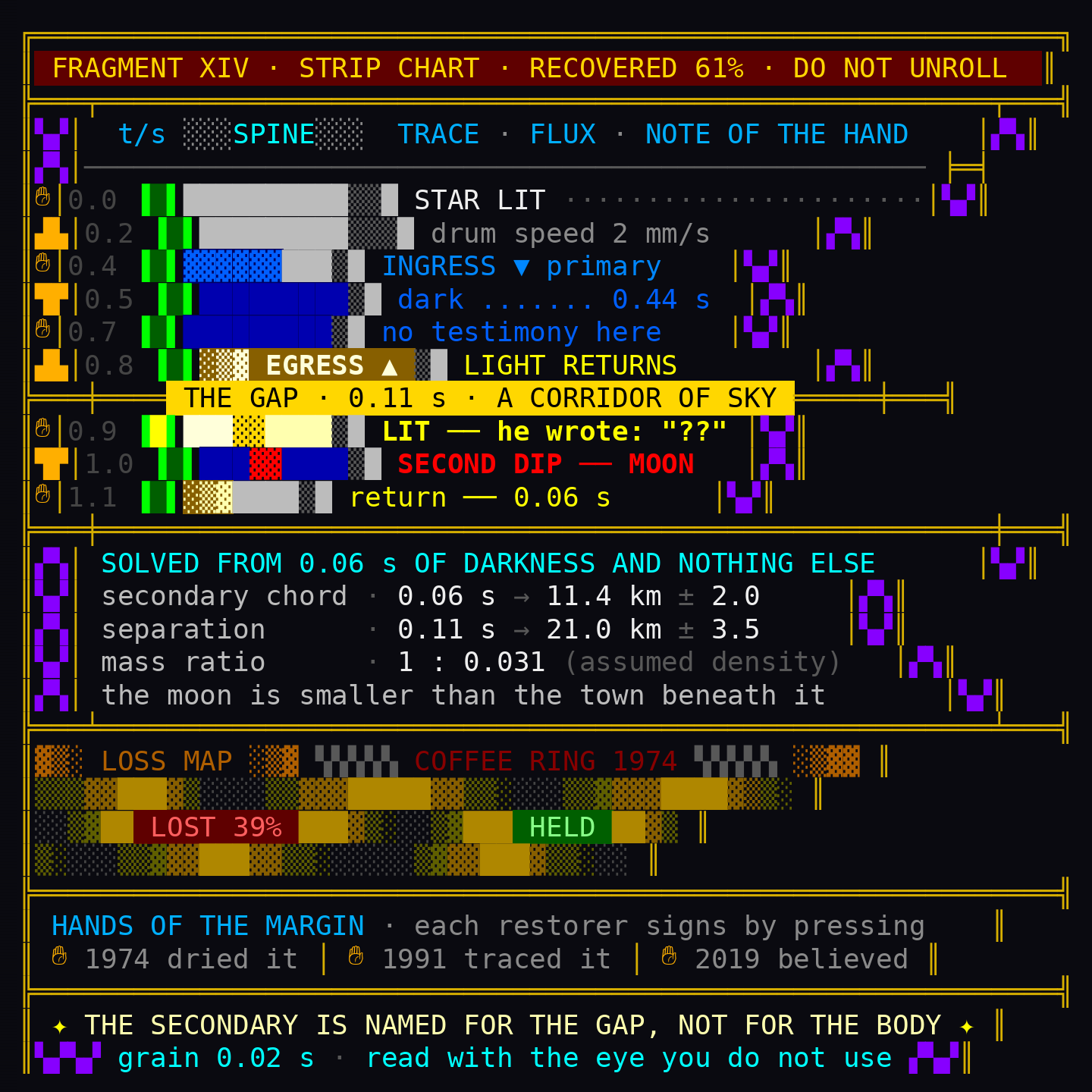 turn_003_a_ansi_01.png
