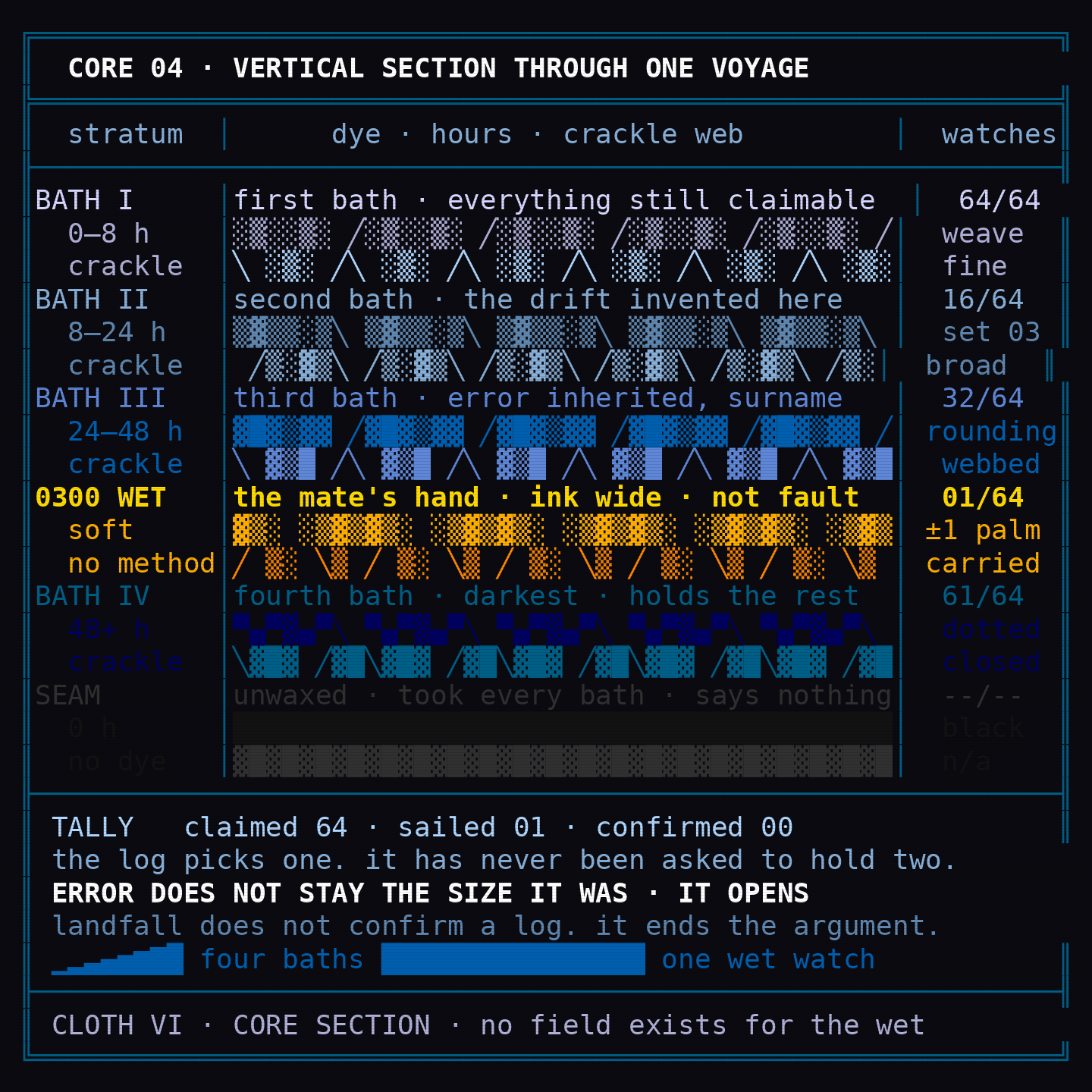 turn_006_b_ansi_01.png