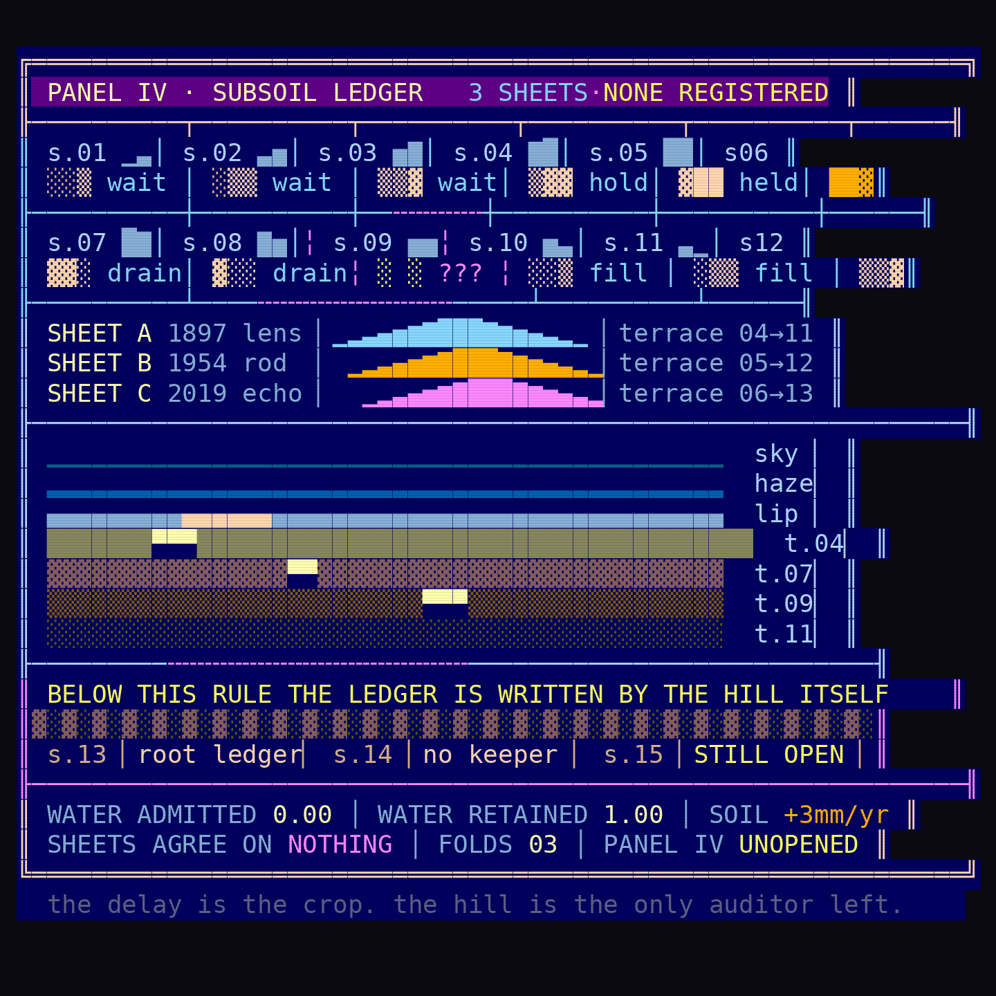 turn_002_b_ansi_01.png