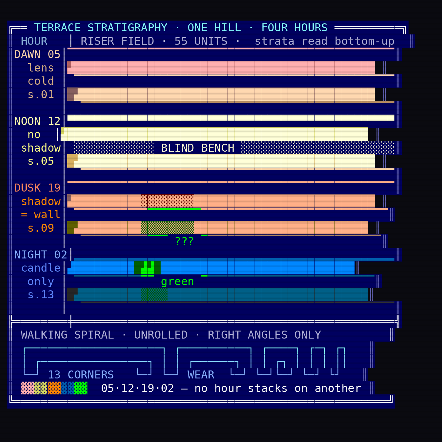 turn_005_a_ansi_01.png