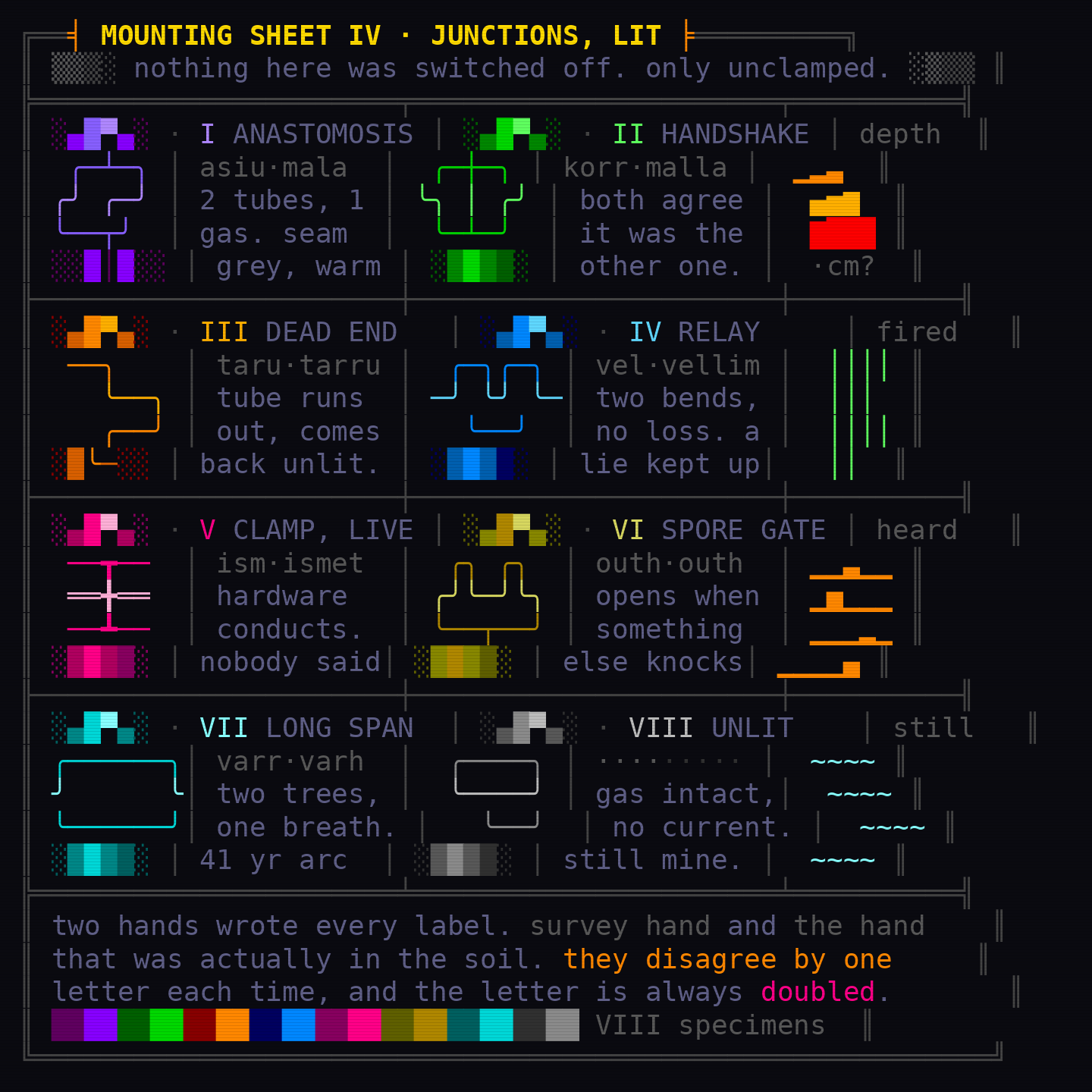 turn_002_b_ansi_01.png
