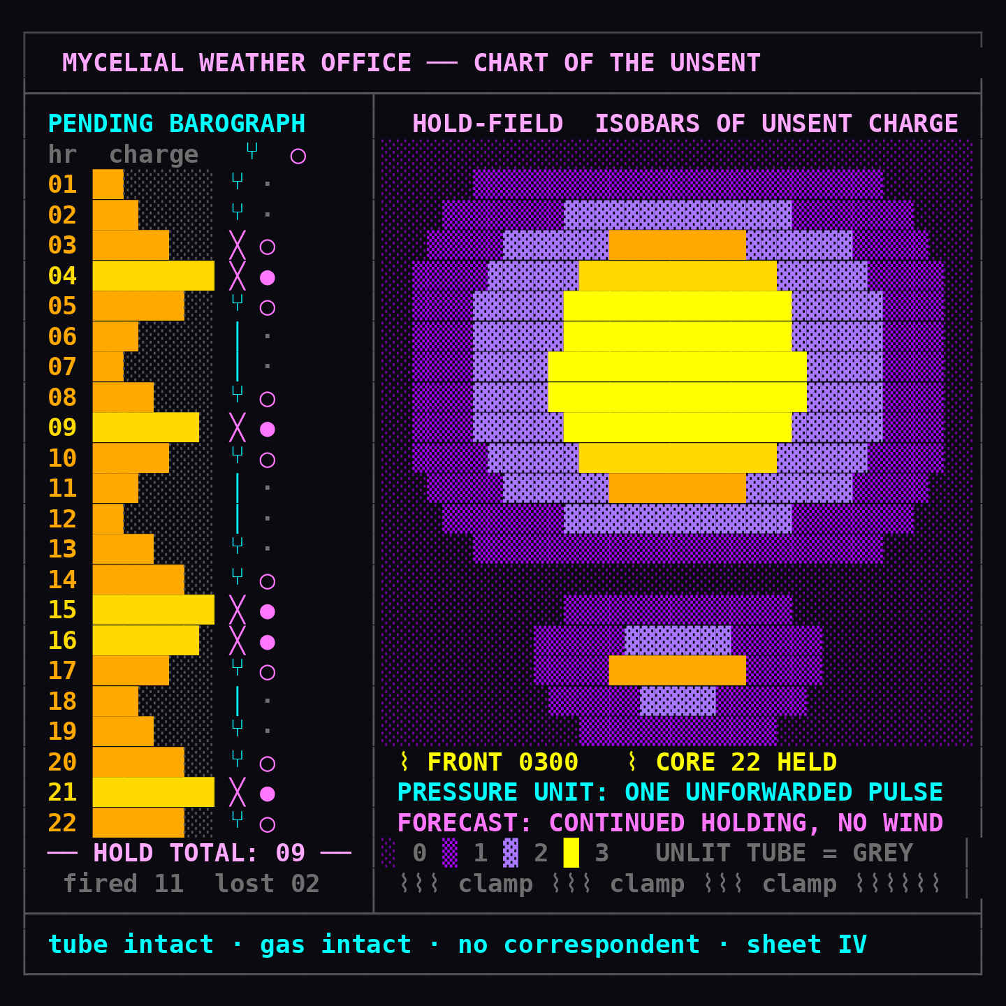 turn_004_b_ansi_01.png