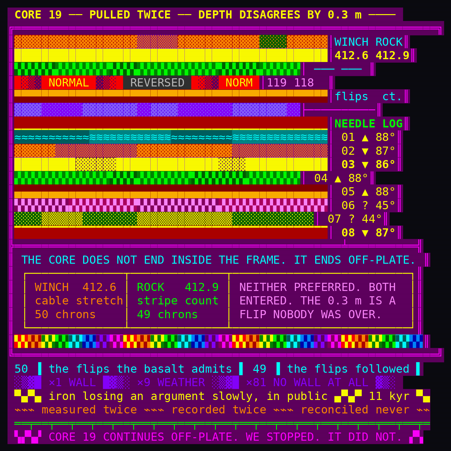 turn_004_b_ansi_01.png