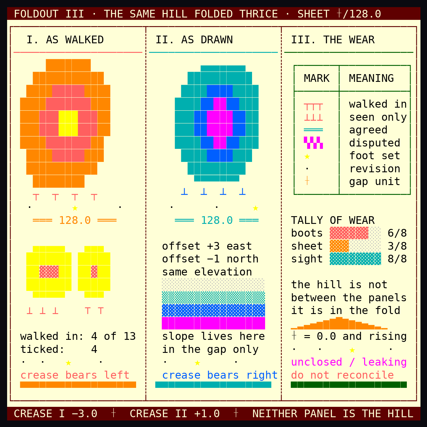 turn_003_a_ansi_01.png