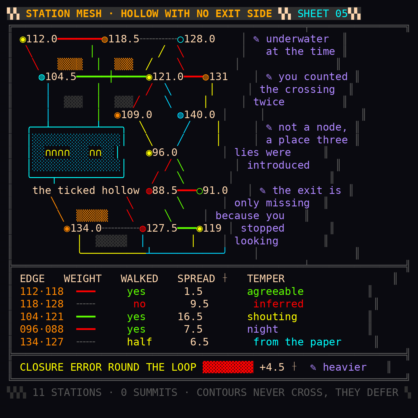 turn_005_a_ansi_01.png