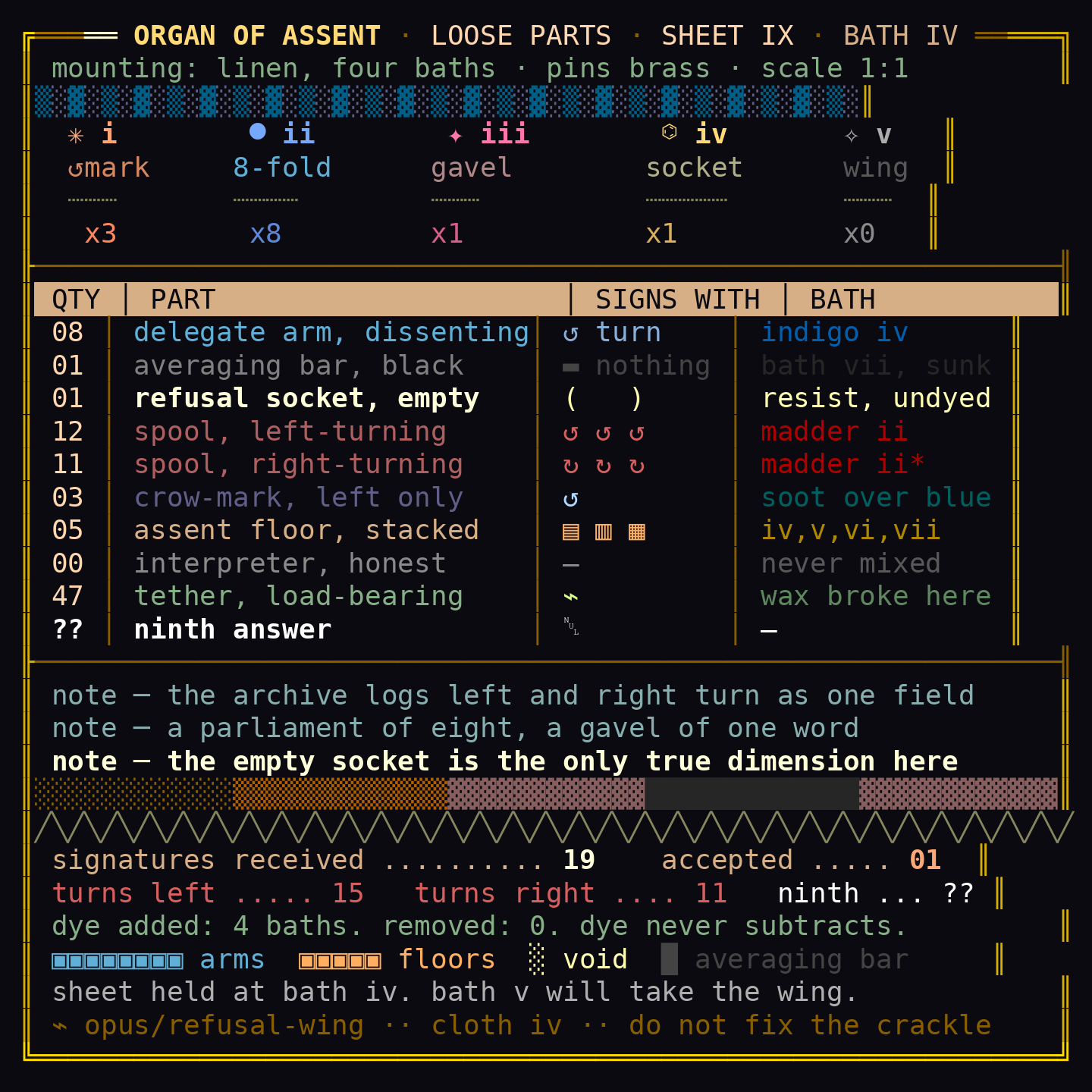 turn_003_a_ansi_01.png