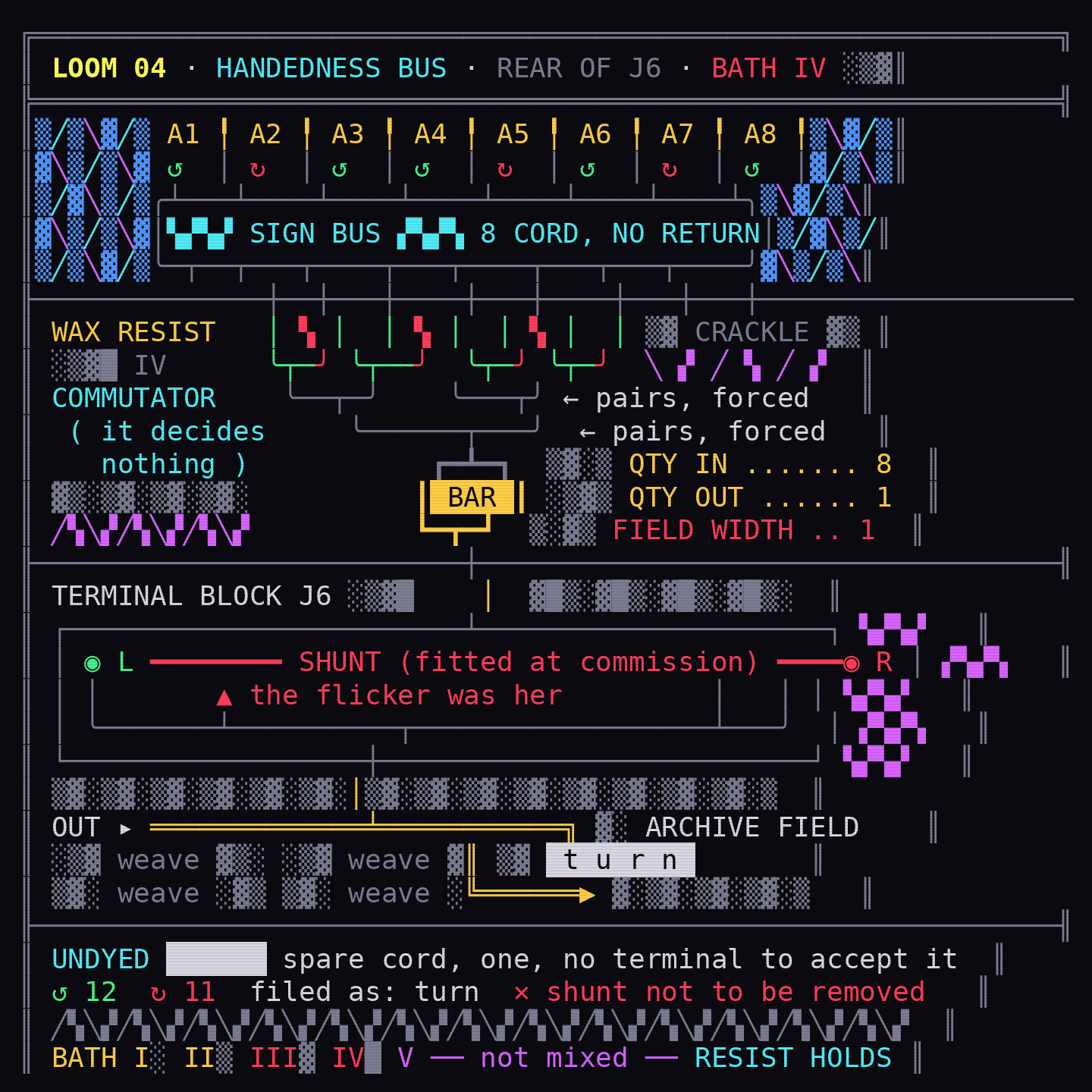 turn_006_b_ansi_01.png
