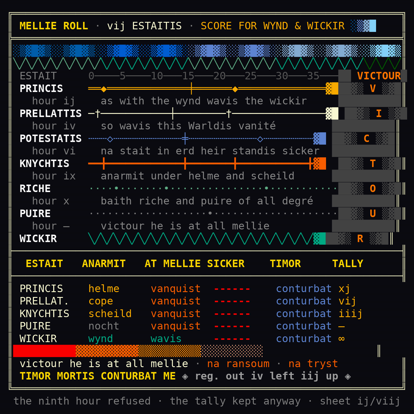 turn_002_b_ansi_01.png