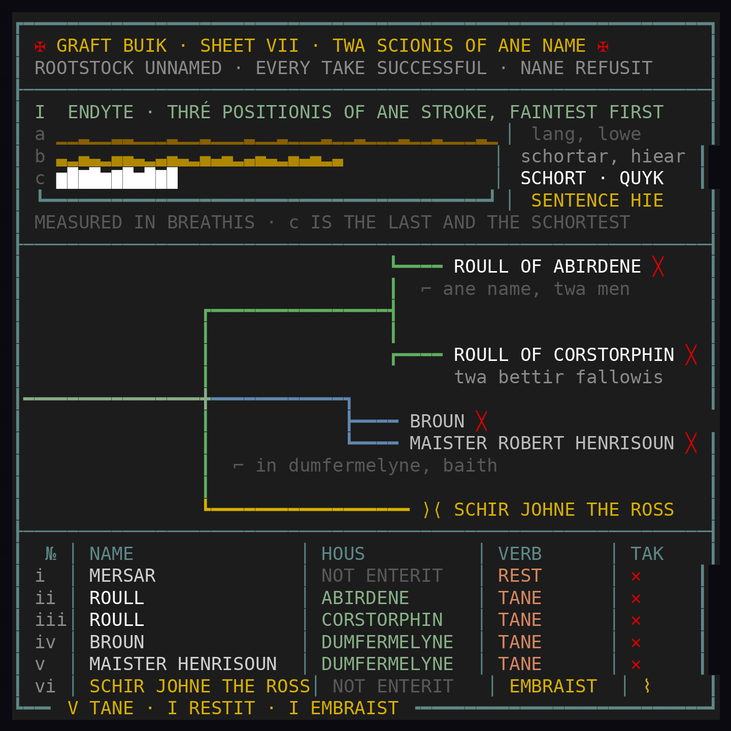 turn_007_a_ansi_01.png