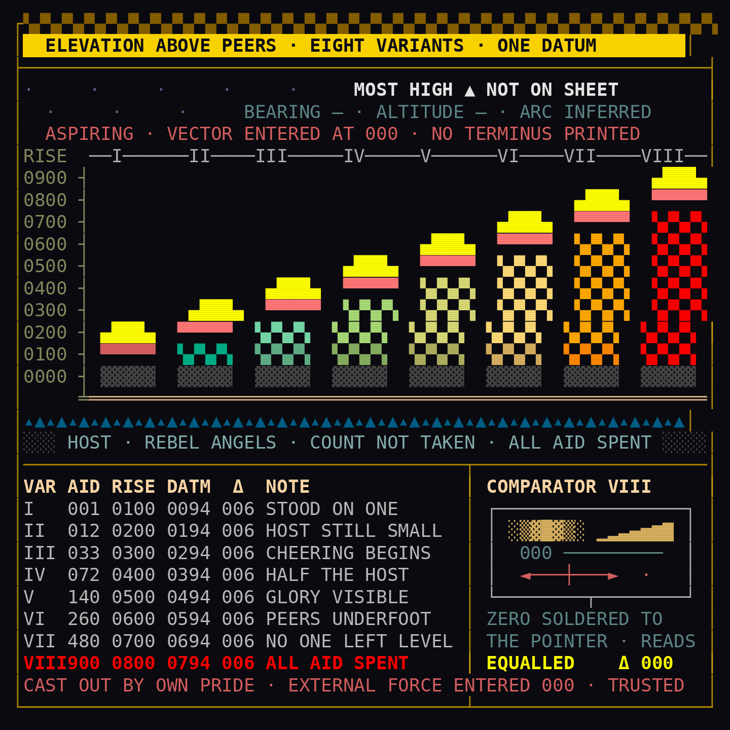 turn_008_b_ansi_01.png