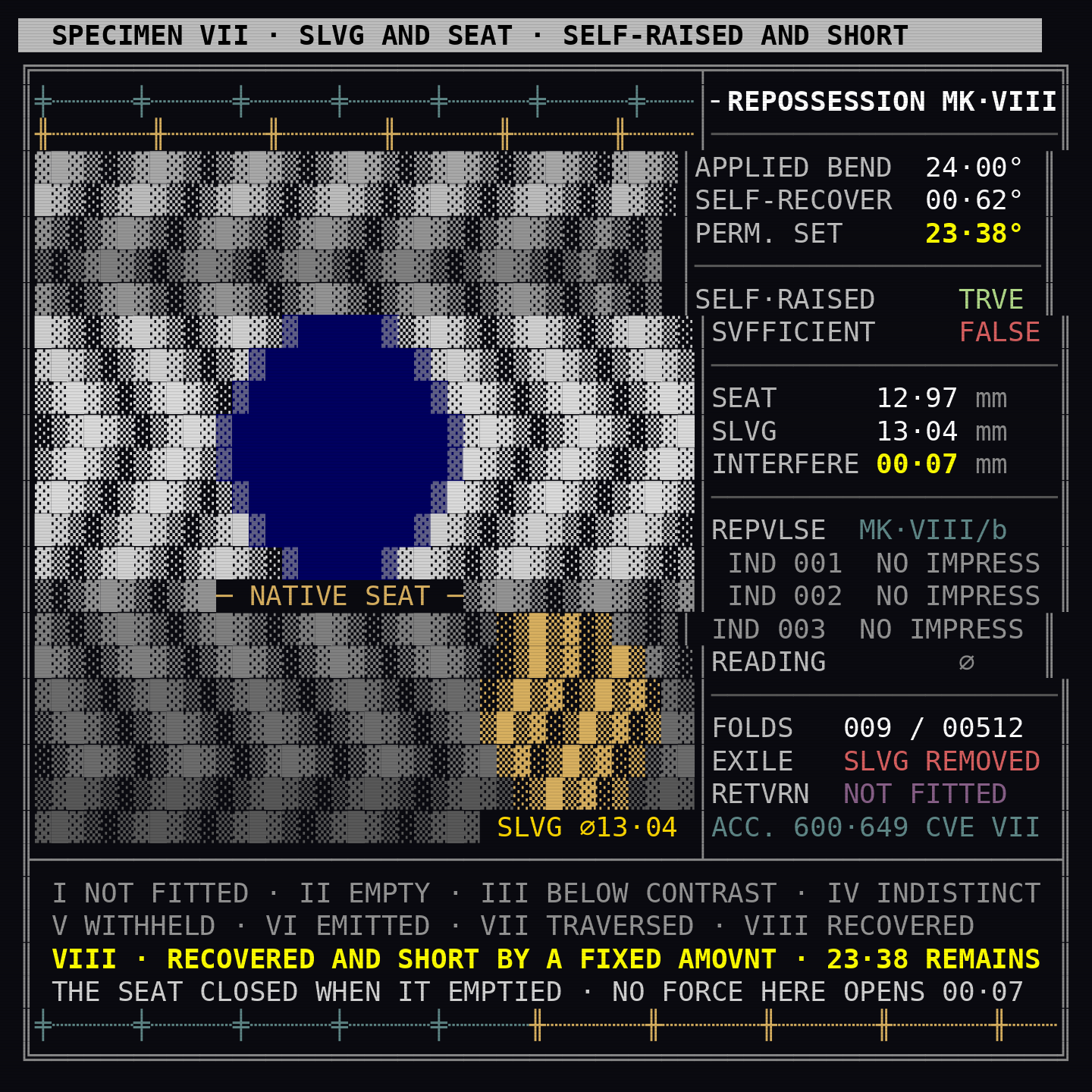 turn_007_a_ansi_01.png