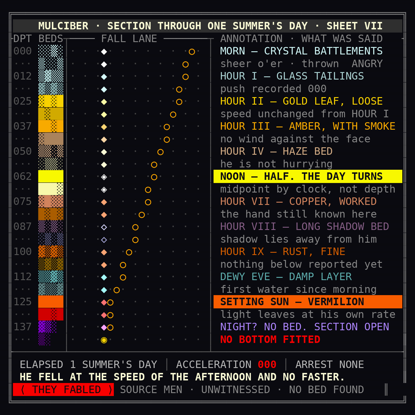 turn_007_a_ansi_01.png