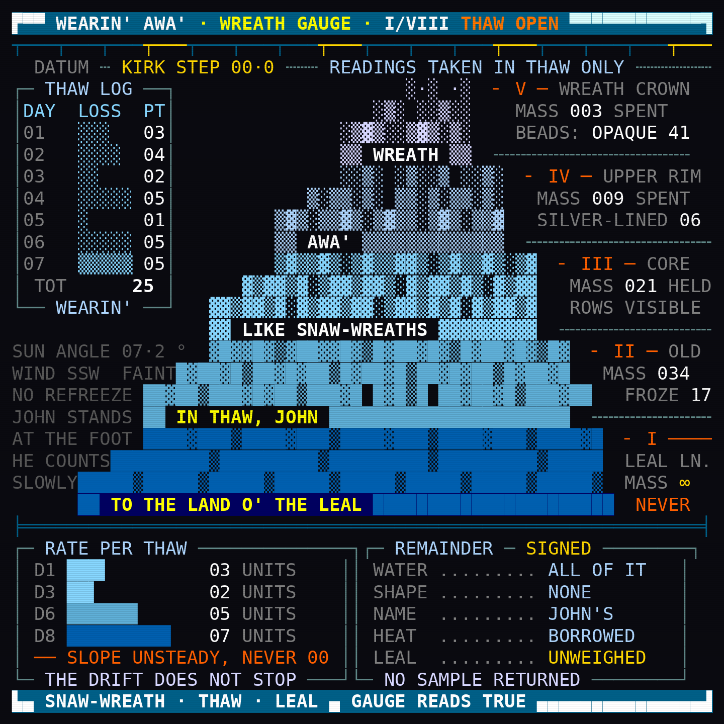 turn_001_a_ansi_01.png