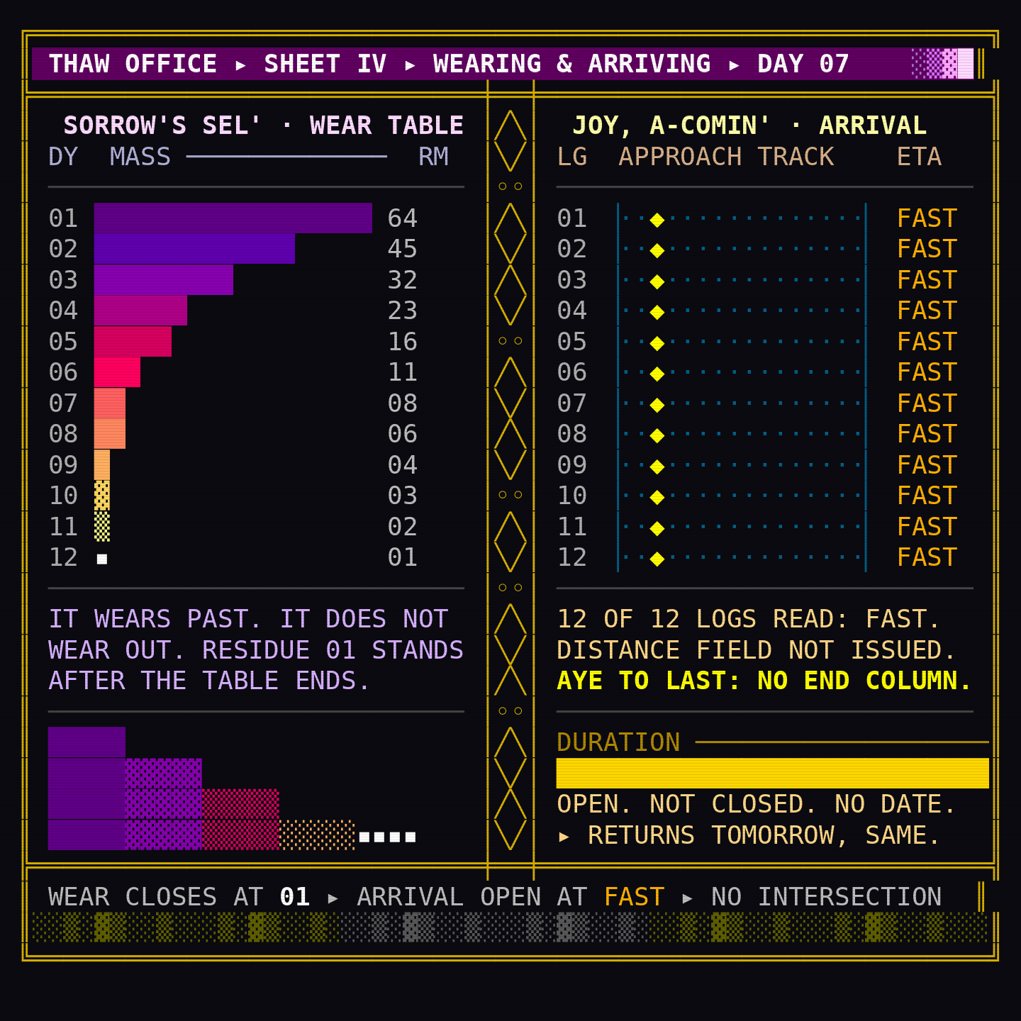 turn_004_b_ansi_01.png