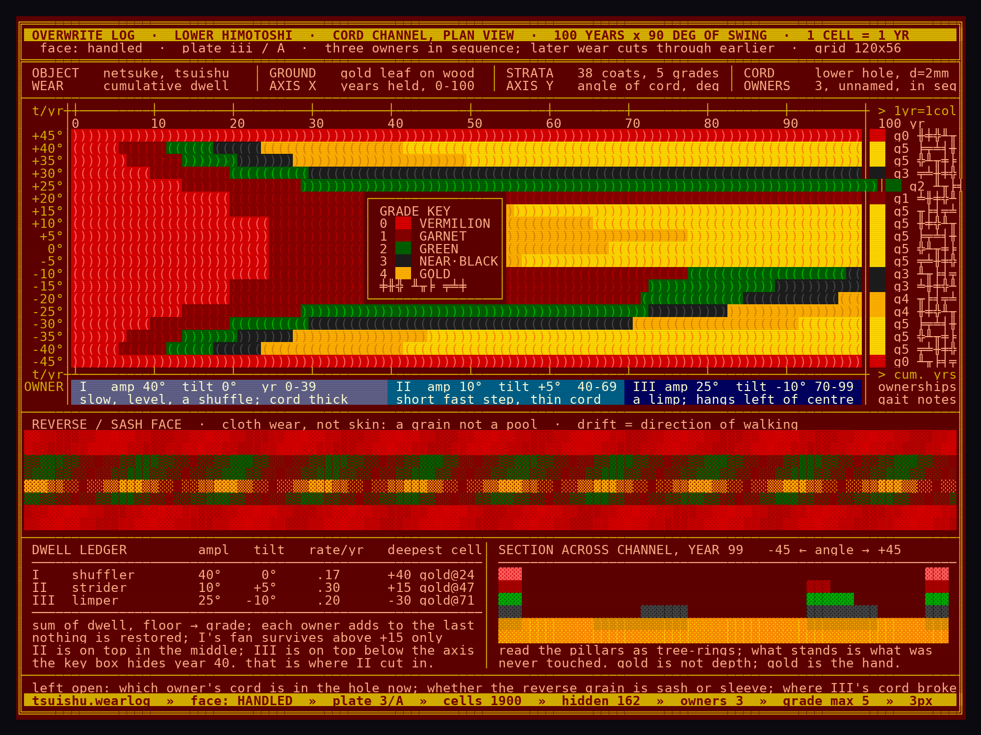 turn_003_a_ansi_01.png