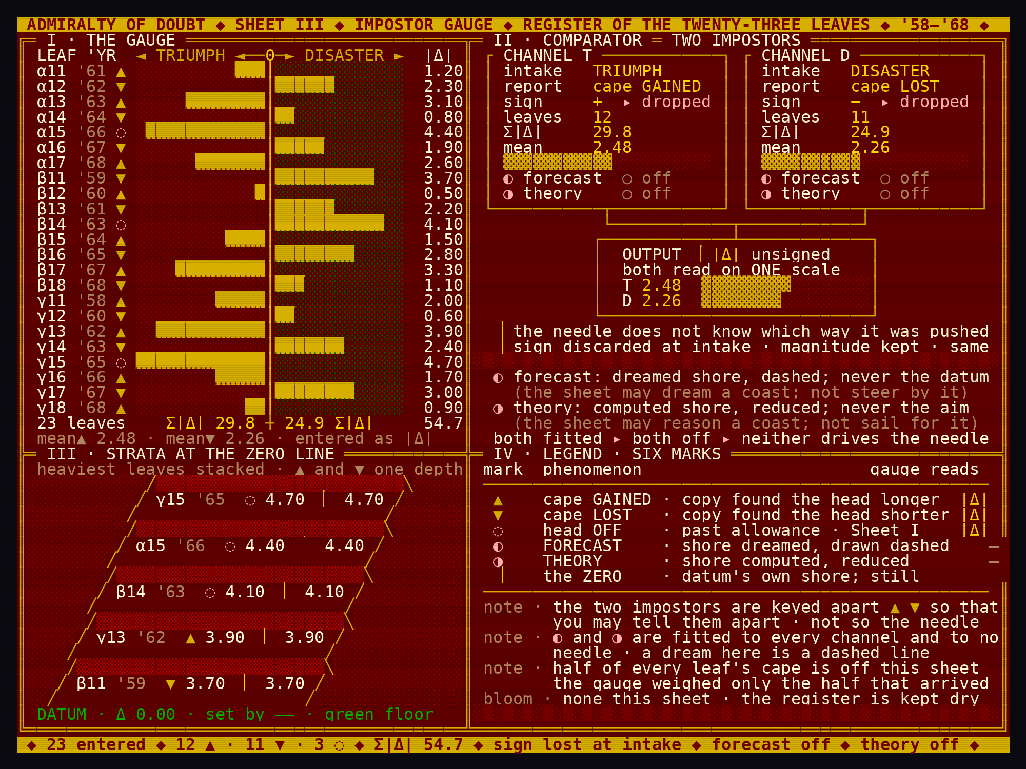 turn_003_a_ansi_01.png