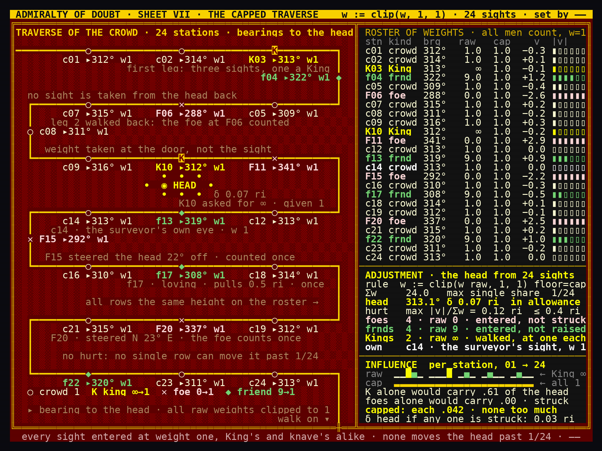 turn_007_a_ansi_01.png