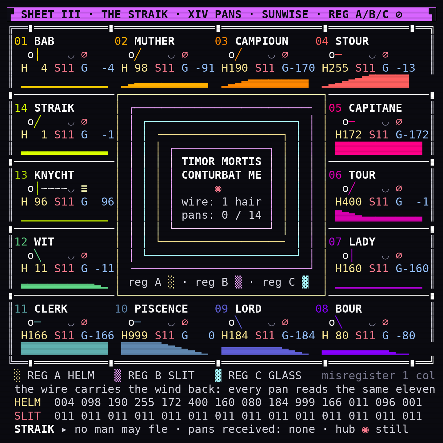 turn_005_a_ansi_01.png