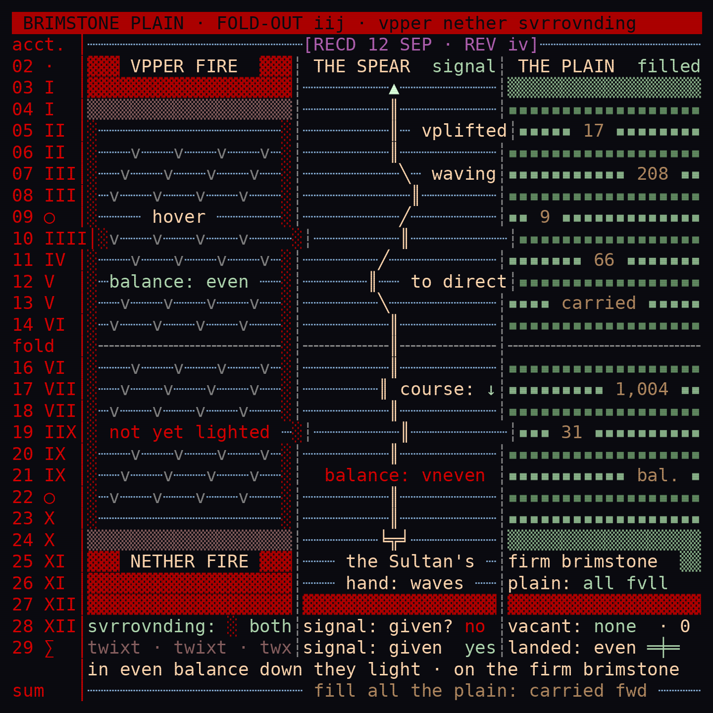 turn_007_a_ansi_01.png
