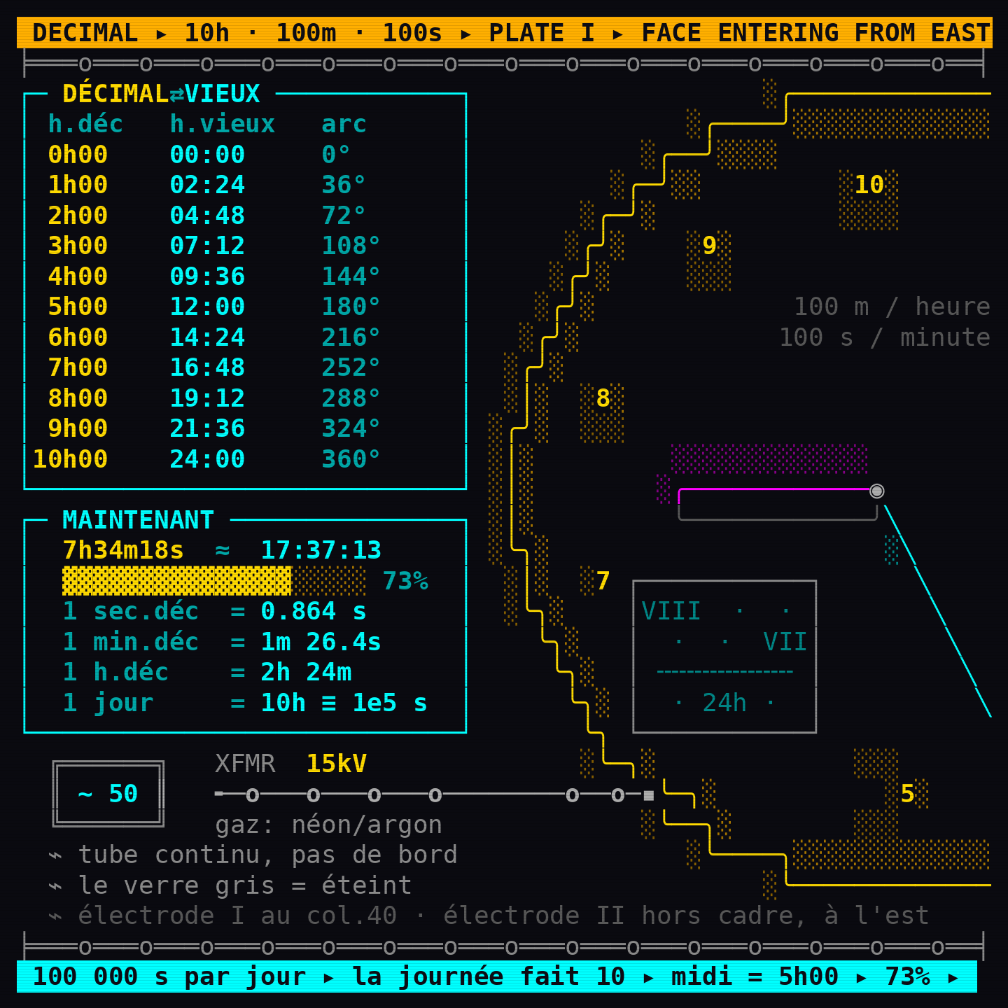 turn_001_a_ansi_01.png
